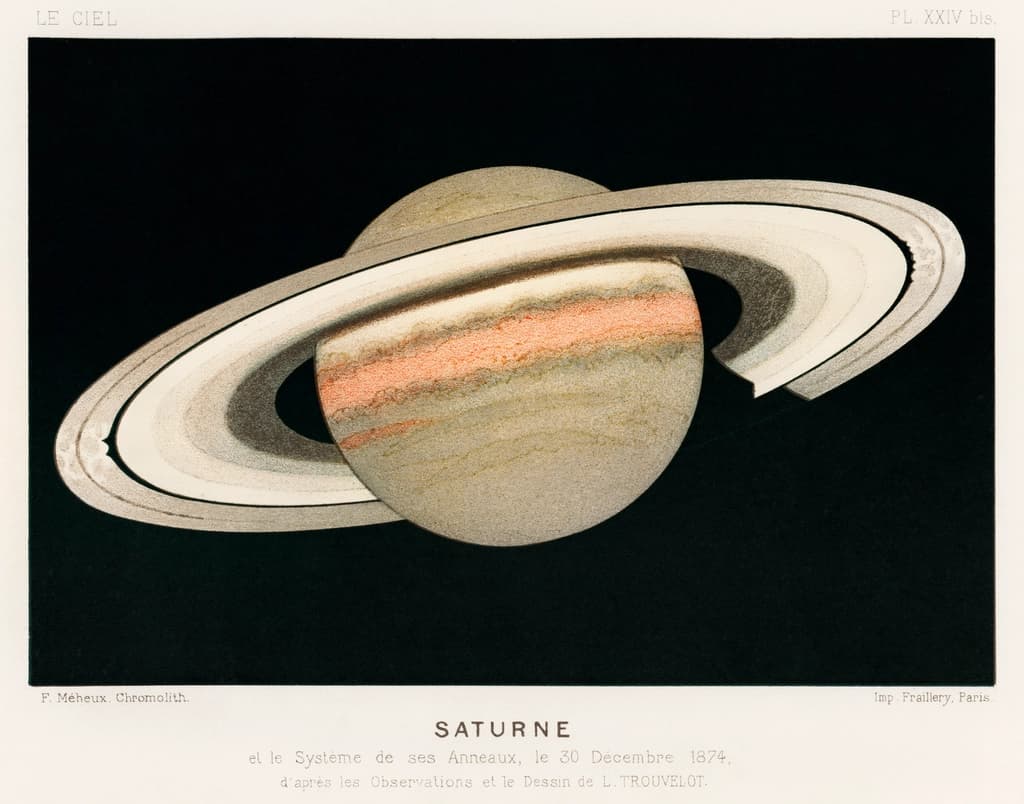 Chromolithograph of Saturn and its ring system observed in December 1874, pale gold bands crossed by a wide open ring
