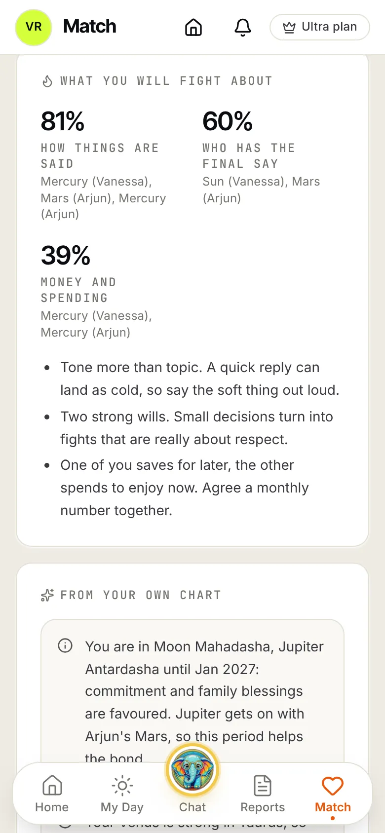Love match screen: what the couple will fight about